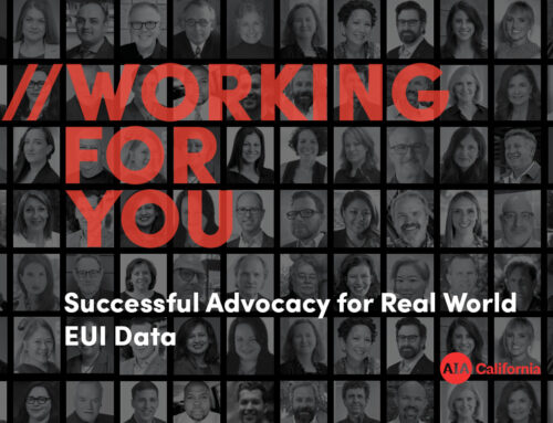 Successful Advocacy for Real World EIU Data